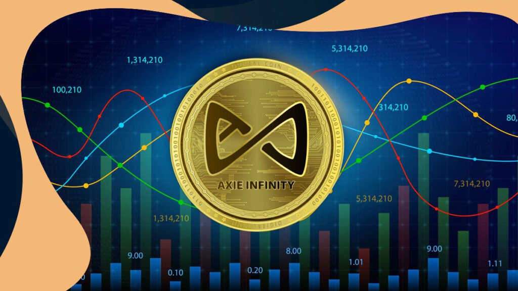 axie infinity price history chart