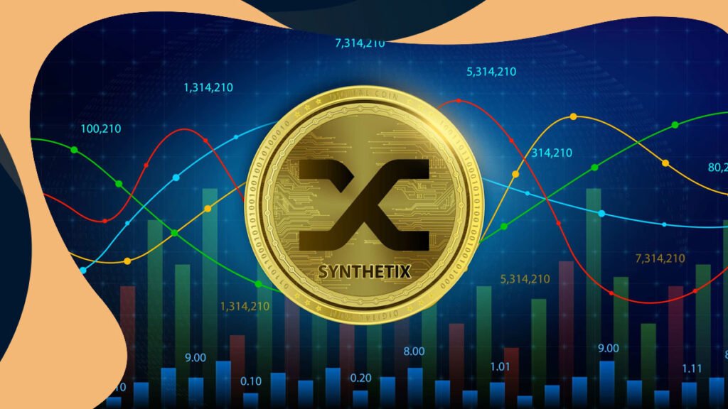 synthetix price chart